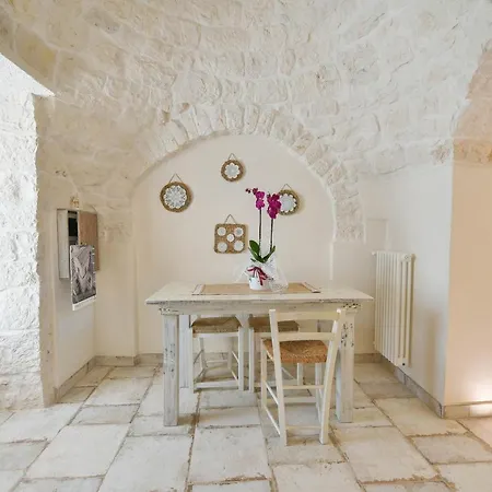 Trulli Colebe With Private Pool * Martina Franca